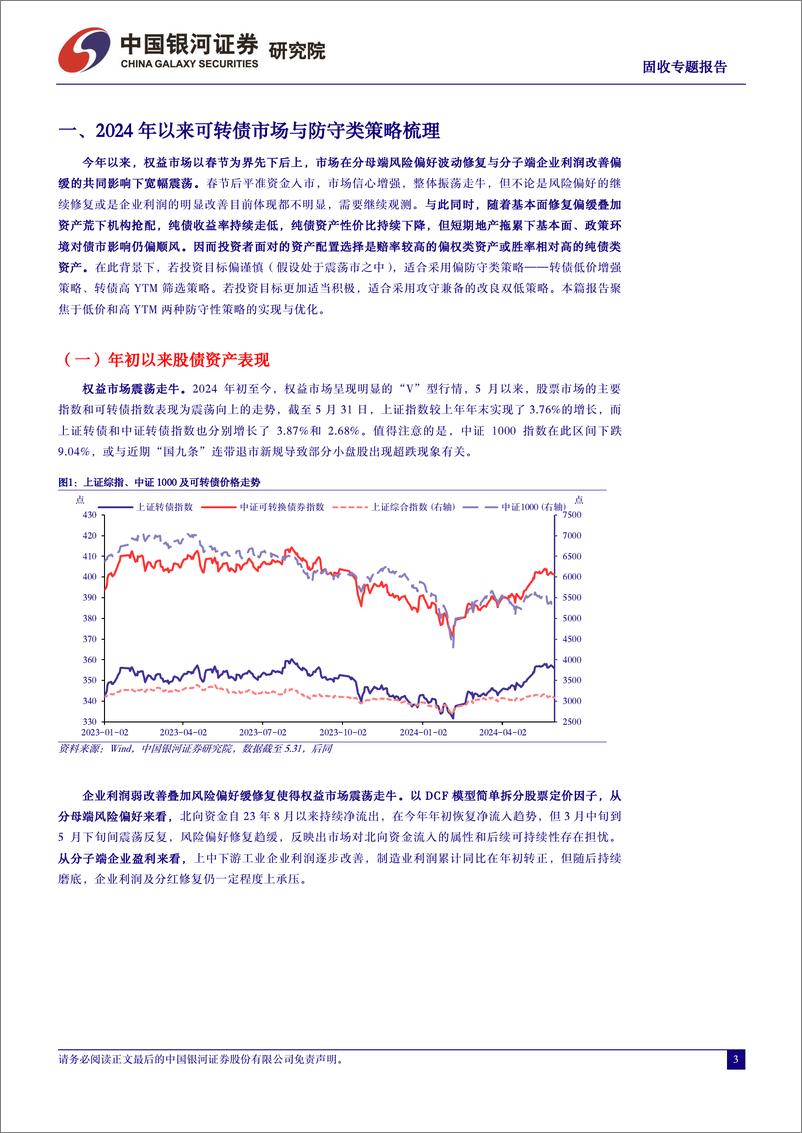 《固收专题报告：转债防守类策略梳理与优化-240605-银河证券-18页》 - 第3页预览图