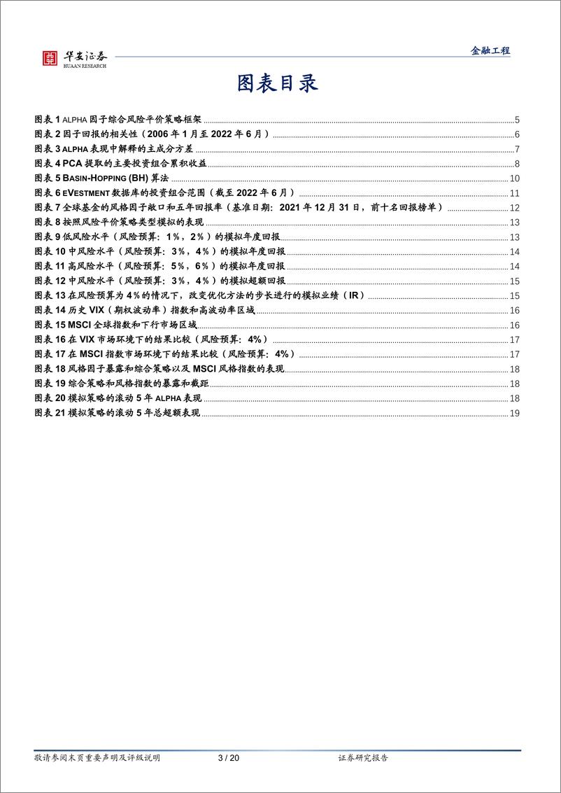 《“学海拾珠”系列之一百五十三：Alpha与风格因子的综合风险平价策略-20230809-华安证券-20页》 - 第4页预览图