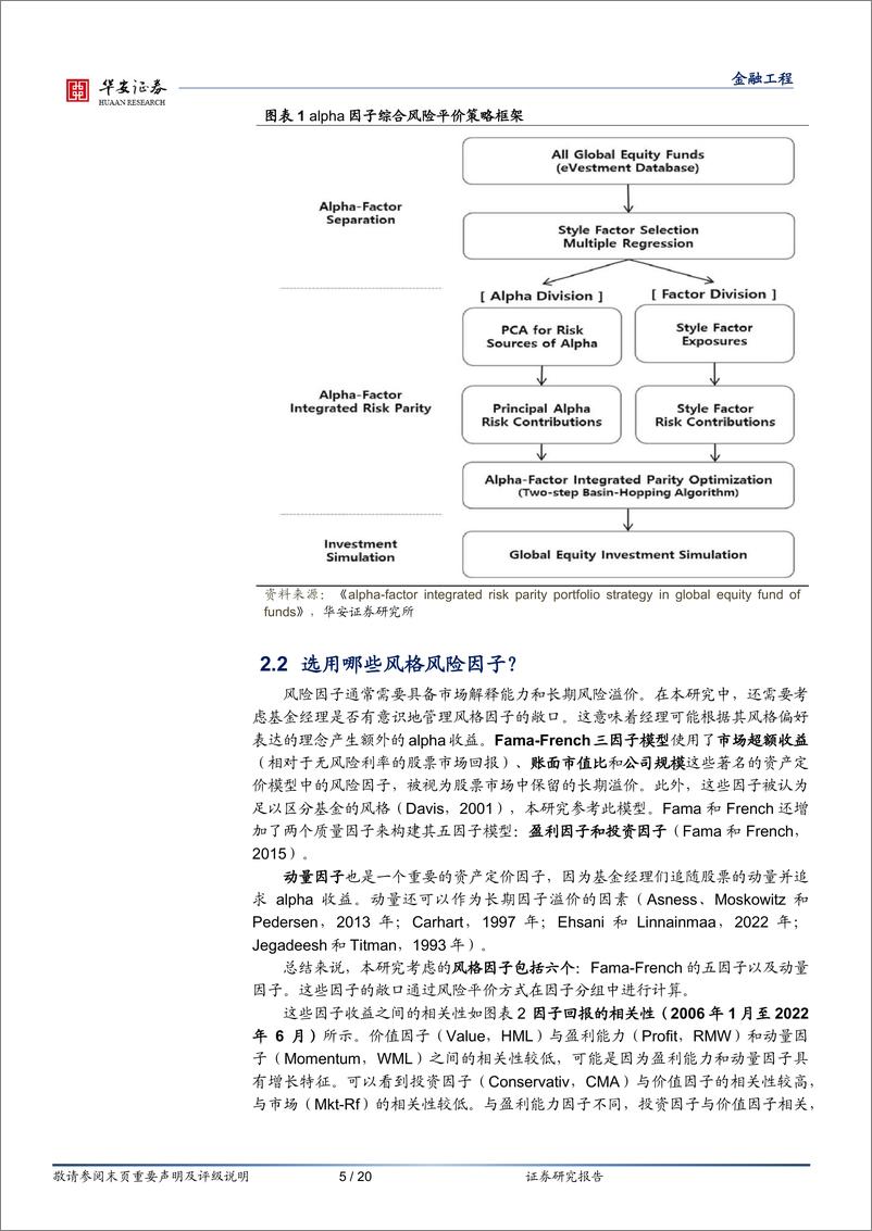 《“学海拾珠”系列之一百五十三：Alpha与风格因子的综合风险平价策略-20230809-华安证券-20页》 - 第6页预览图