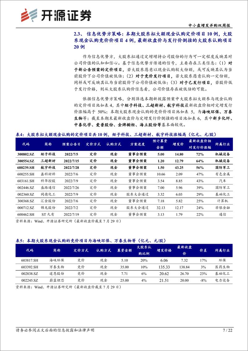 《中小盘增发并购月报：定增发行节奏加速，折价率创本年以来新高-20220804-开源证券-22页》 - 第8页预览图