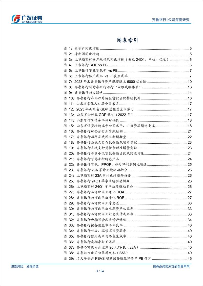 《齐鲁银行(601665)大省省会行，业绩潜力强-240717-广发证券-54页》 - 第3页预览图