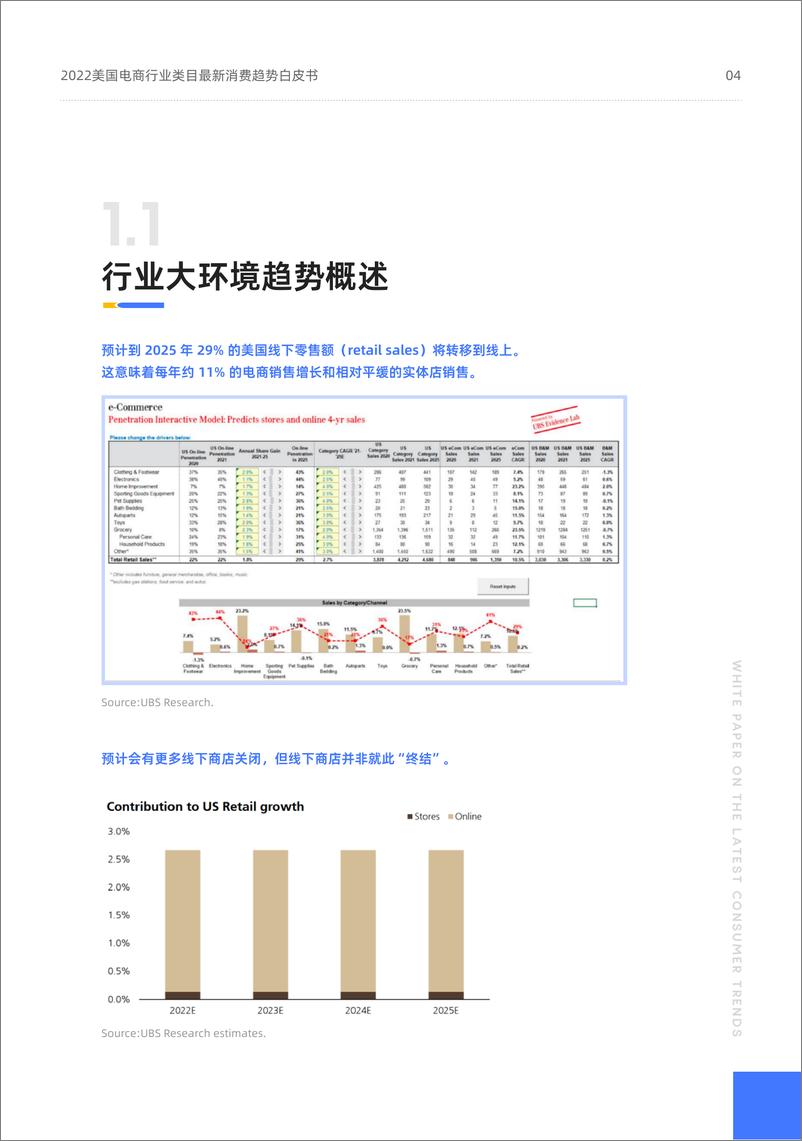 《2022美国电商行业类目最近消费趋势白皮书-易点天下-202204》 - 第5页预览图