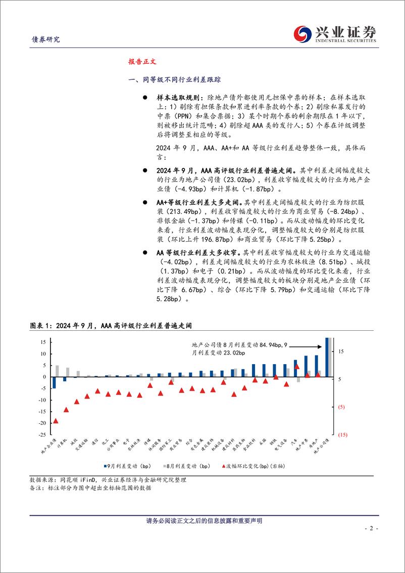 《2024年9月兴证固收行业利差跟踪：信用债波动之下，行业利差整体走阔-241014-兴业证券-10页》 - 第2页预览图