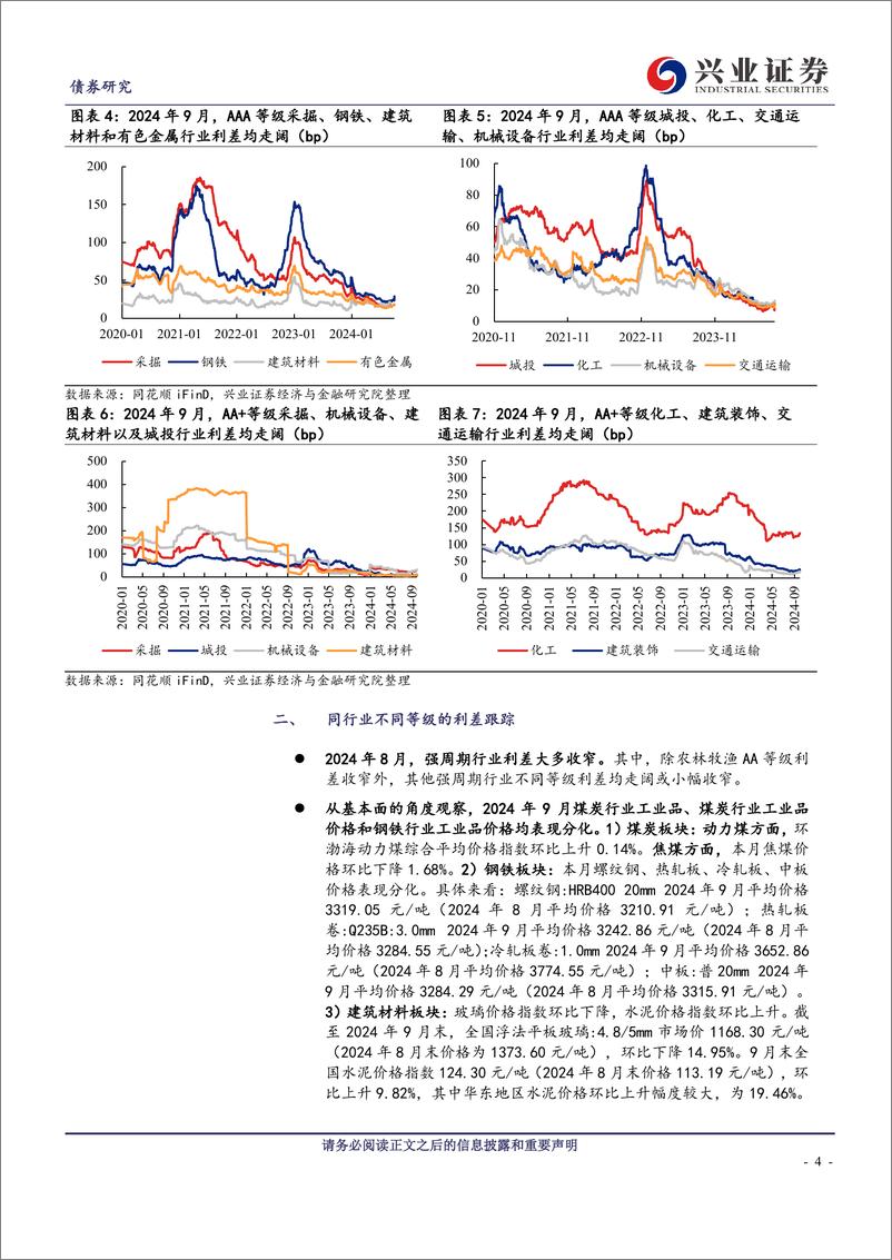 《2024年9月兴证固收行业利差跟踪：信用债波动之下，行业利差整体走阔-241014-兴业证券-10页》 - 第4页预览图