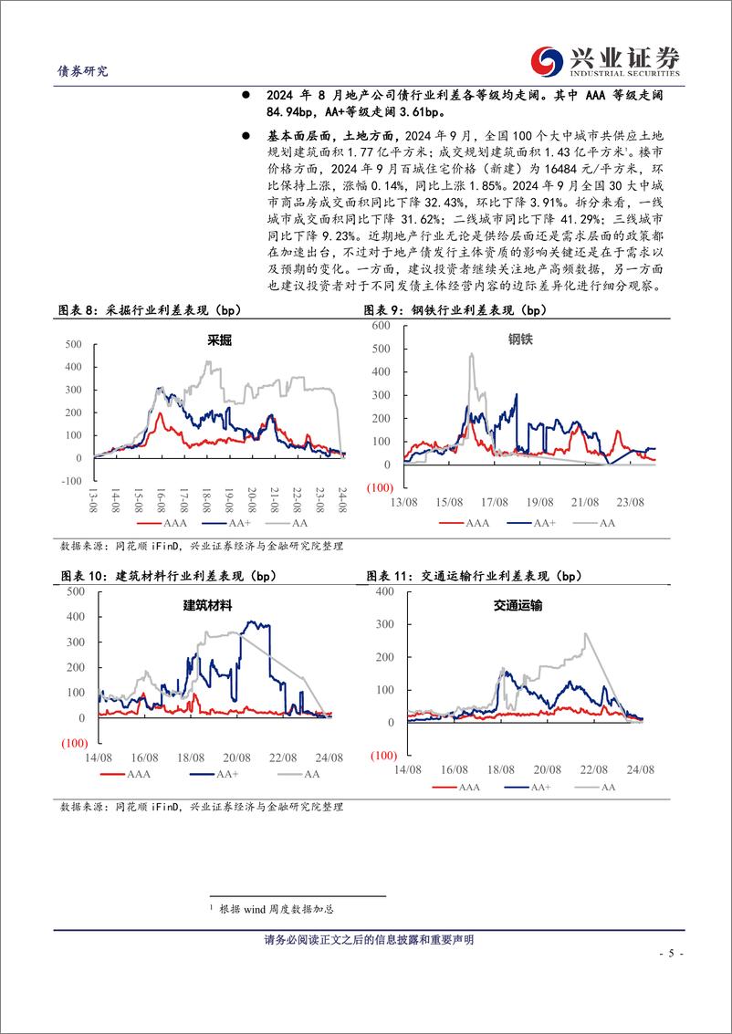 《2024年9月兴证固收行业利差跟踪：信用债波动之下，行业利差整体走阔-241014-兴业证券-10页》 - 第5页预览图