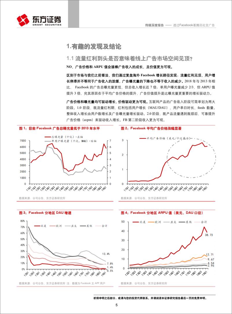 《广告行业研究系列之一：透过Facebook看腾讯社交广告-20190625-东方证券-24页》 - 第6页预览图