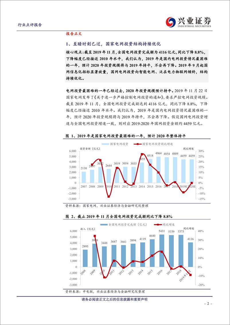 《电气设备行业2020年电网投资展望：至暗时刻已过，“泛在”爆发在即-20191220-兴业证券-17页》 - 第3页预览图