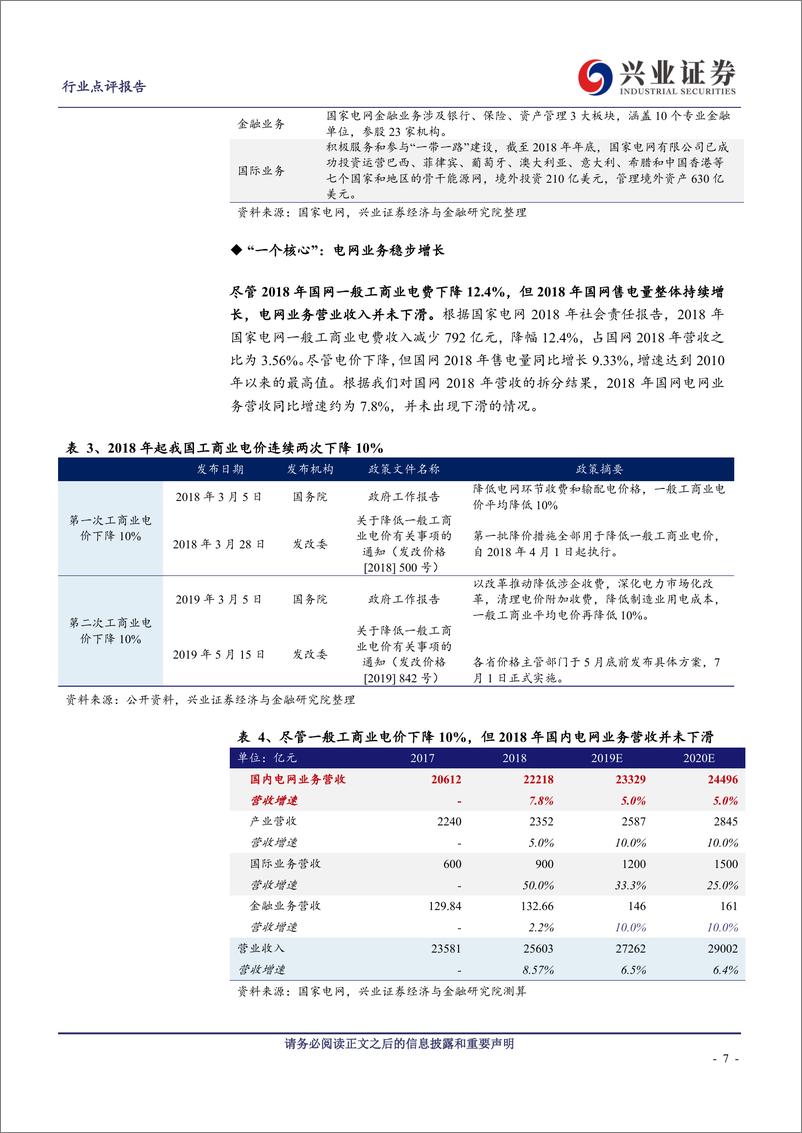 《电气设备行业2020年电网投资展望：至暗时刻已过，“泛在”爆发在即-20191220-兴业证券-17页》 - 第8页预览图