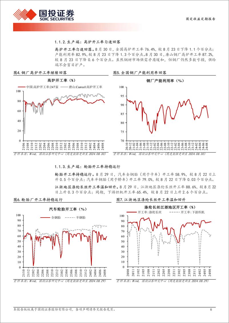 《高频数据跟踪(2024年8月第5周)：货流升至去年同期水平-240904-国投证券-15页》 - 第6页预览图