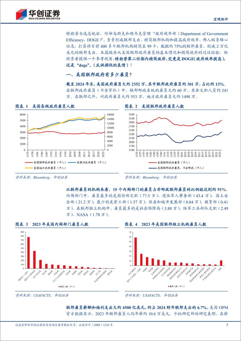 《【宏观快评】精简政府：DOGE还是“doge”？-250112-华创证券-11页》 - 第5页预览图