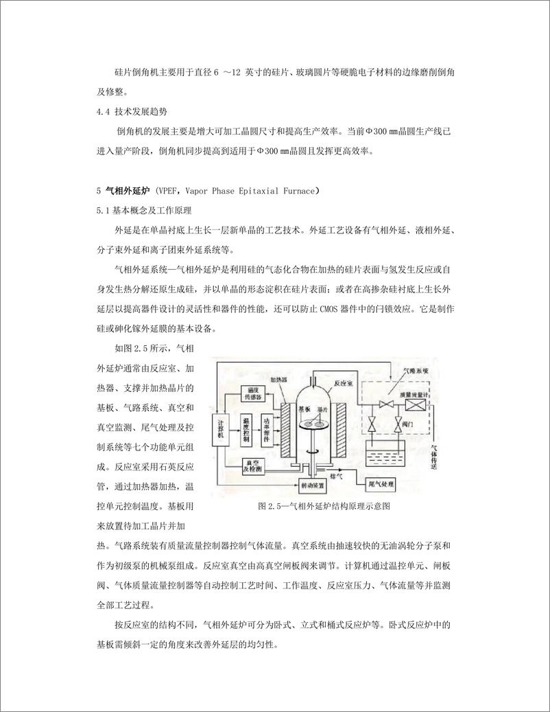 《半导体装用设备简介》 - 第5页预览图