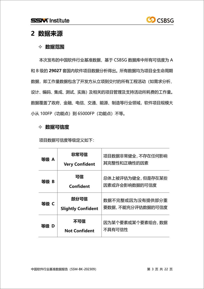 《中国软件行业协会_2024年度中国软件行业基准数据报告》 - 第3页预览图