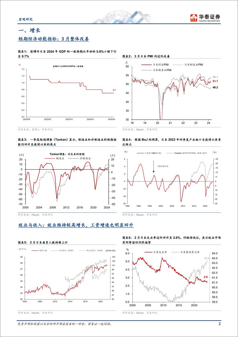 《图说日本月报：日本再通胀趋势向好，日元贬至较低水平-240414-华泰证券-12页》 - 第2页预览图