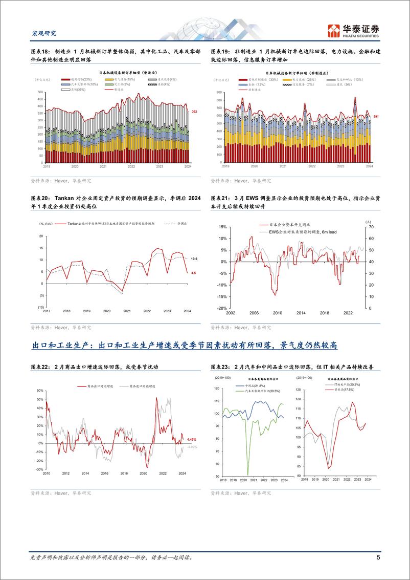 《图说日本月报：日本再通胀趋势向好，日元贬至较低水平-240414-华泰证券-12页》 - 第5页预览图