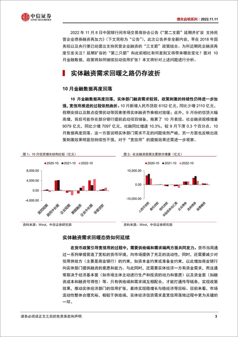 《债市启明系列：如何扩张信用？降准+ “三支箭”-20221111-中信证券-36页》 - 第5页预览图