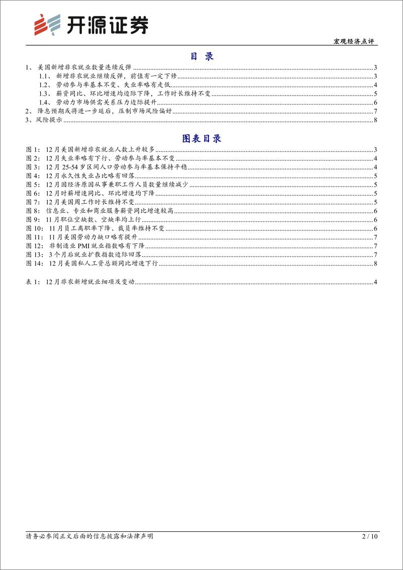 《美国12月非农就业数据点评：非农就业强劲或将推迟市场降息预期-250111-开源证券-10页》 - 第2页预览图