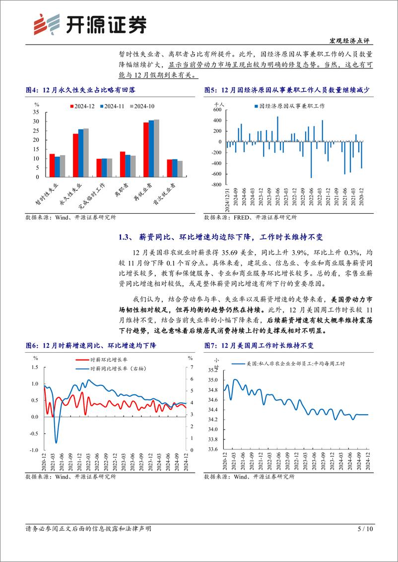 《美国12月非农就业数据点评：非农就业强劲或将推迟市场降息预期-250111-开源证券-10页》 - 第5页预览图