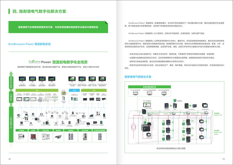 《施耐德电气_2024年轨道交通行业低压配电边缘智能管理系统应用白皮书-1》 - 第7页预览图