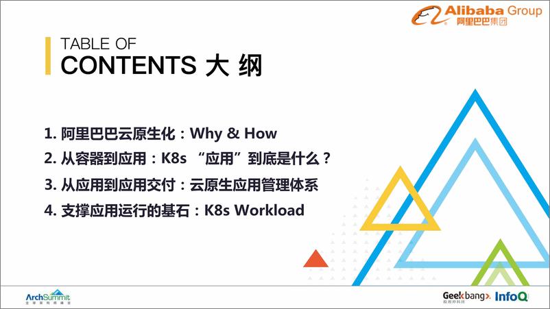 《孙健波-ArchSummit2019深圳》 - 第5页预览图