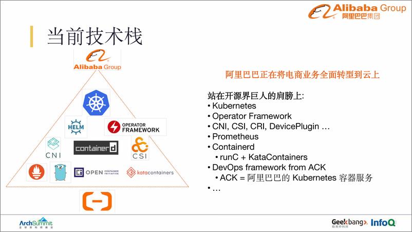 《孙健波-ArchSummit2019深圳》 - 第7页预览图