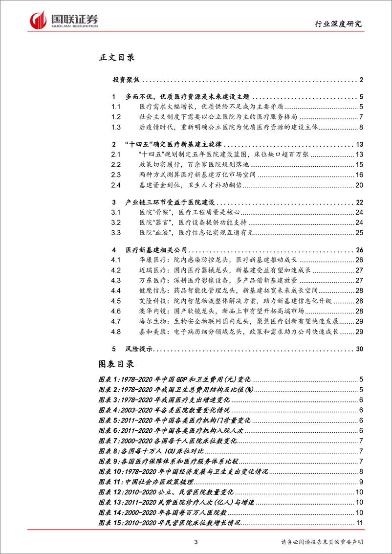 《医药生物行业：后疫情主旋律，医疗新基建拉动产业链发展-国联证券-20220421》 - 第4页预览图