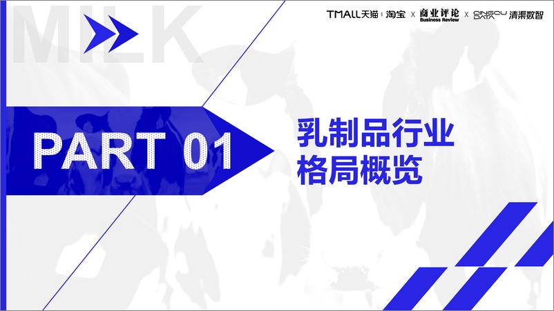 《2022乳制品趋势白皮书-天猫x清渠数智》 - 第4页预览图