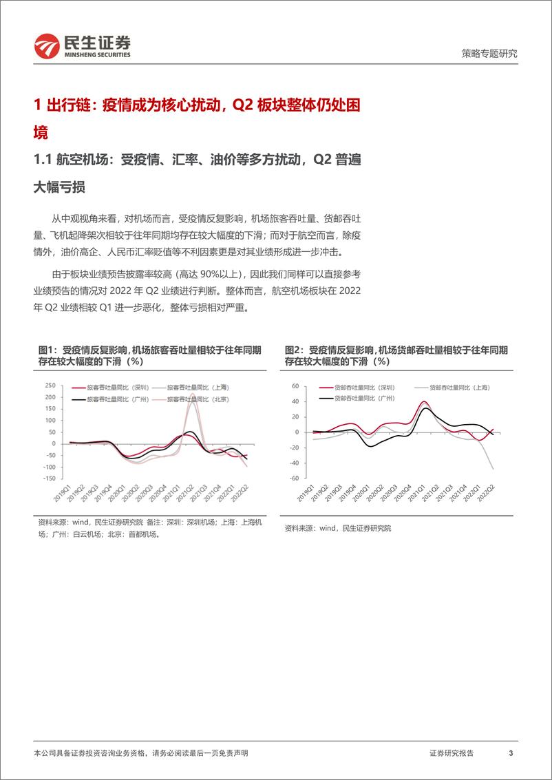 《策略专题研究：中观数据透视Q2业绩（消费篇）-20220721-民生证券-25页》 - 第4页预览图