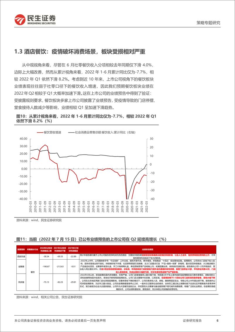 《策略专题研究：中观数据透视Q2业绩（消费篇）-20220721-民生证券-25页》 - 第7页预览图