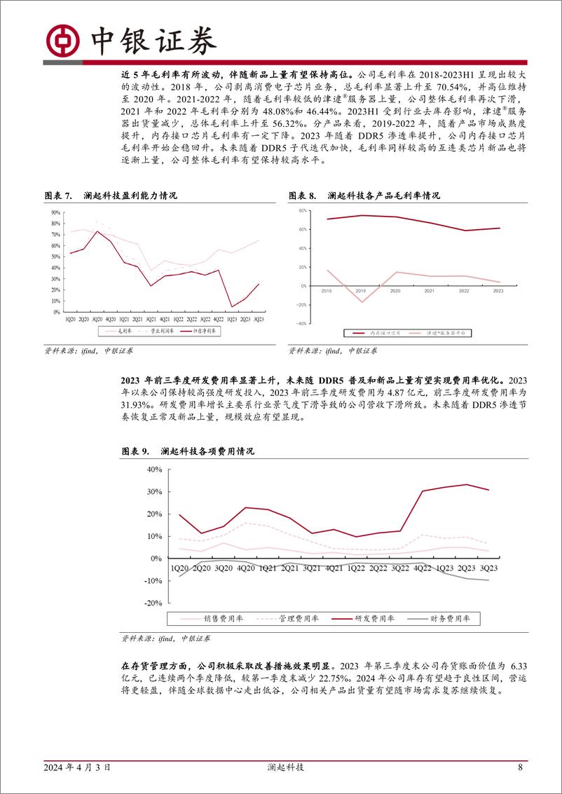 《澜起科技-688008.SH-DDR5渗透提速，AI助力互联新品持续发力-20240403-中银证券-41页》 - 第8页预览图