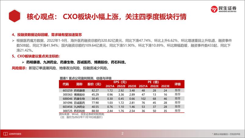 《医药行业新制造之CXO月报：CXO行业9月月报暨Q3业绩点评，靓丽业绩验证行业成长性，有望驱动四季度板块行情-20221110-民生证券-32页》 - 第4页预览图