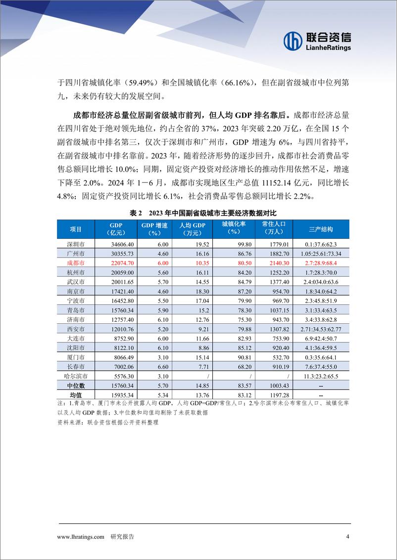 《2024年地方政府与城投企业债务风险研究报告——成都篇》 - 第4页预览图