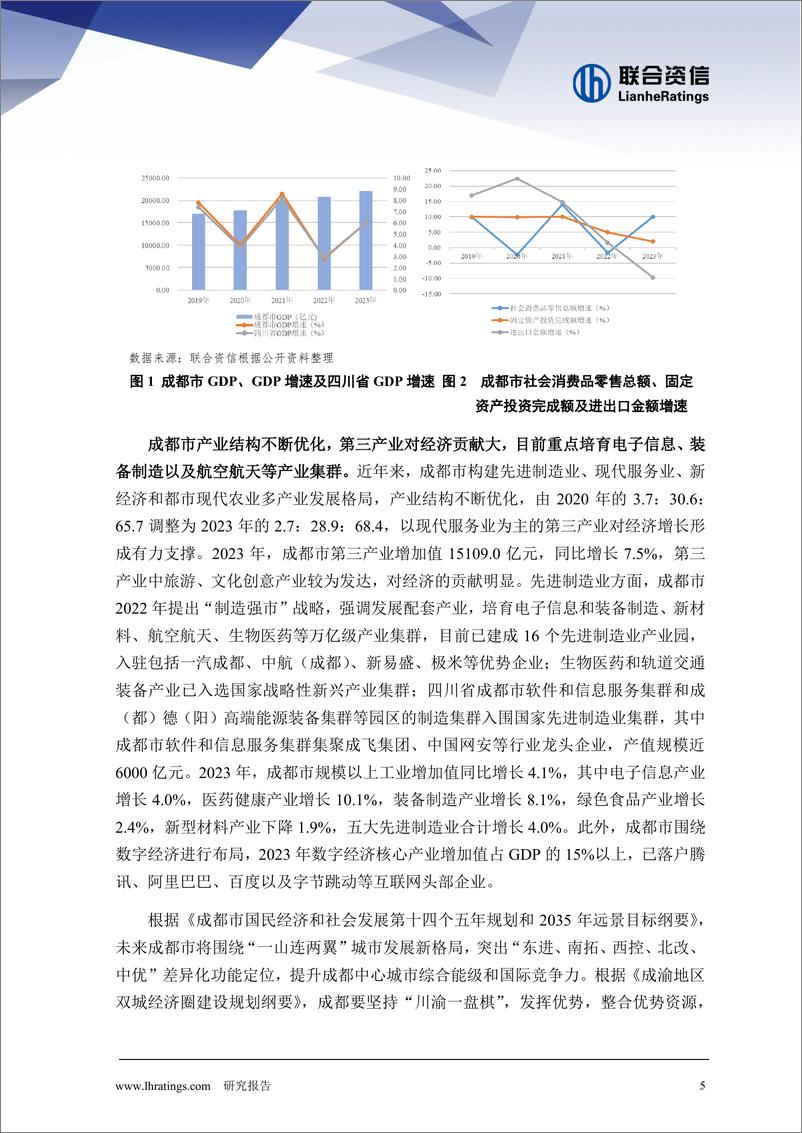 《2024年地方政府与城投企业债务风险研究报告——成都篇》 - 第5页预览图