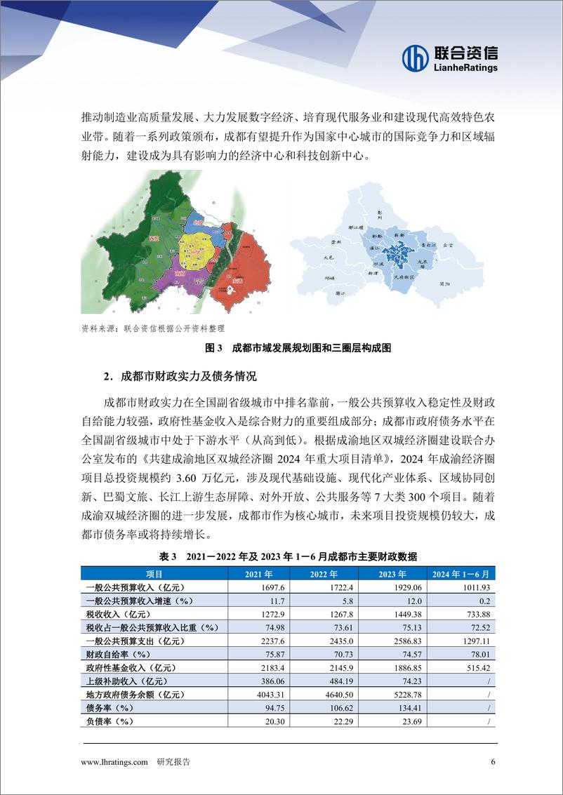 《2024年地方政府与城投企业债务风险研究报告——成都篇》 - 第6页预览图