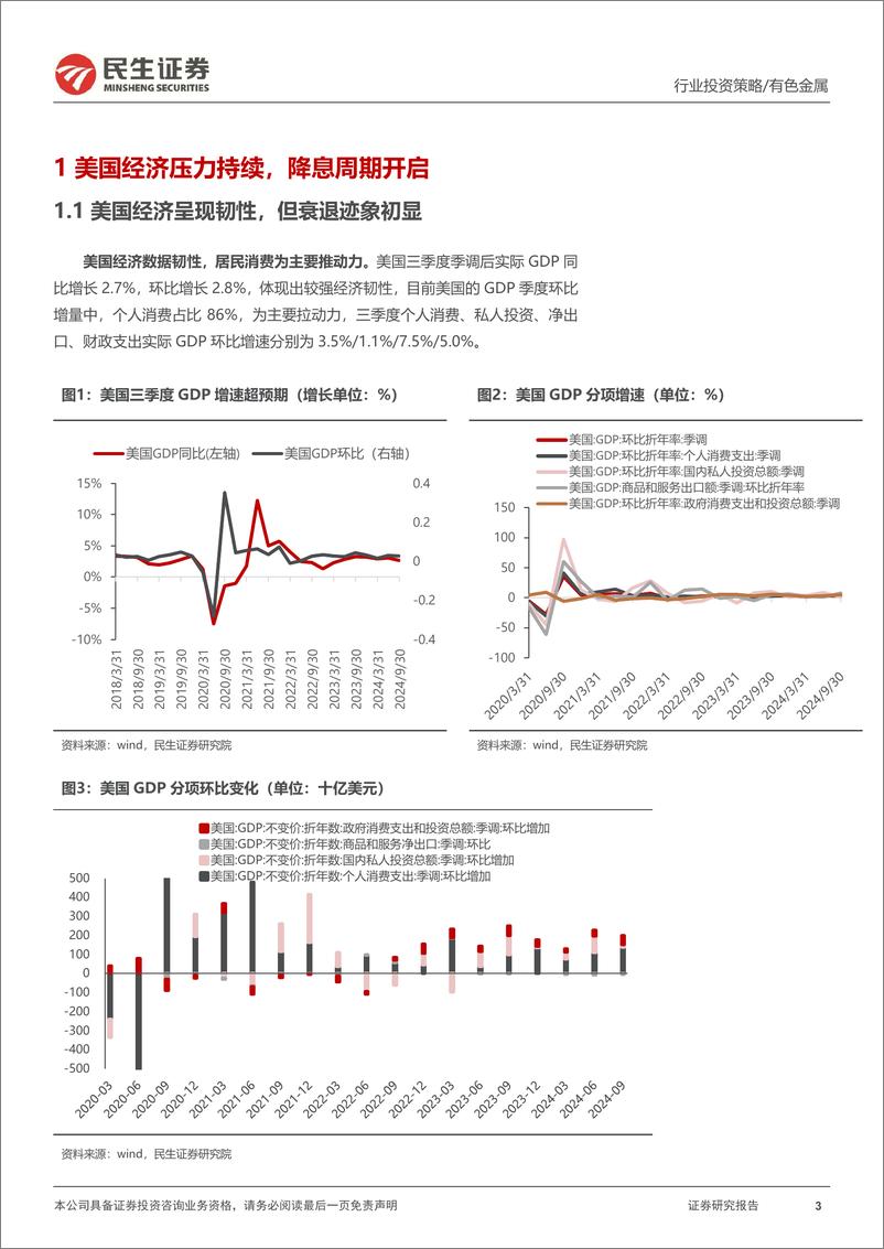 《金属行业2025年度投资策略系列报告之贵金属篇：金价牛市仍在途-民生证券-241218-40页》 - 第3页预览图