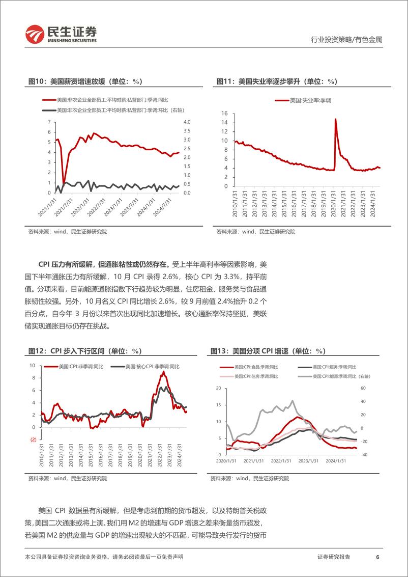 《金属行业2025年度投资策略系列报告之贵金属篇：金价牛市仍在途-民生证券-241218-40页》 - 第6页预览图