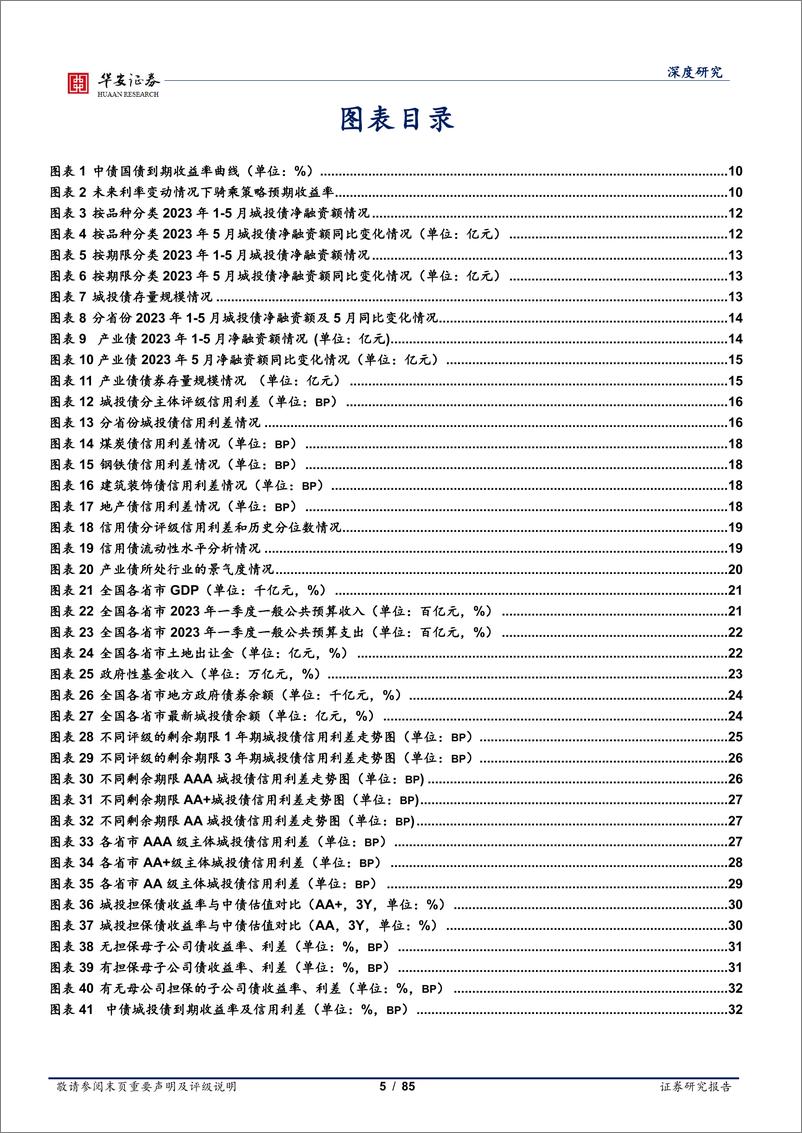 《信用策略研究（6月）：5大行业24类信用策略检视-20230607-华安证券-85页》 - 第6页预览图