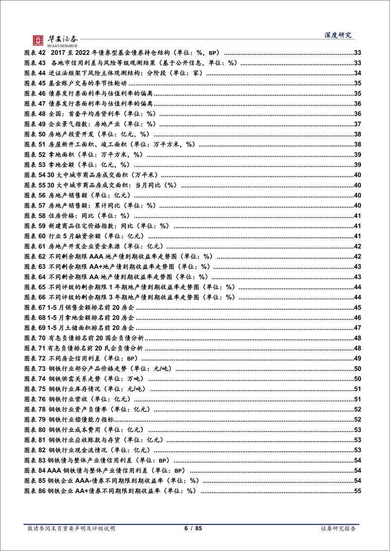 《信用策略研究（6月）：5大行业24类信用策略检视-20230607-华安证券-85页》 - 第7页预览图