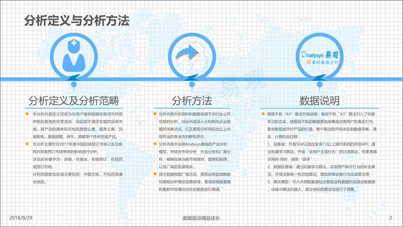 《中国在线民宿市场四维分析》 - 第2页预览图