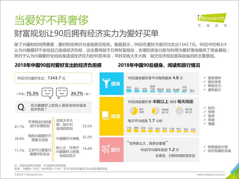 《2018年中国8090后互联网理财白皮书》 - 第7页预览图