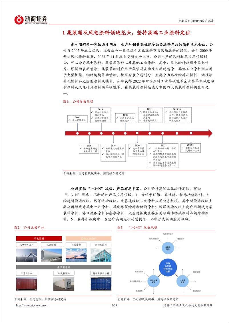 《麦加芯彩(603062)深度报告：风电和集装箱涂料龙头，新应用领域布局前景可期-240908-浙商证券-29页》 - 第5页预览图