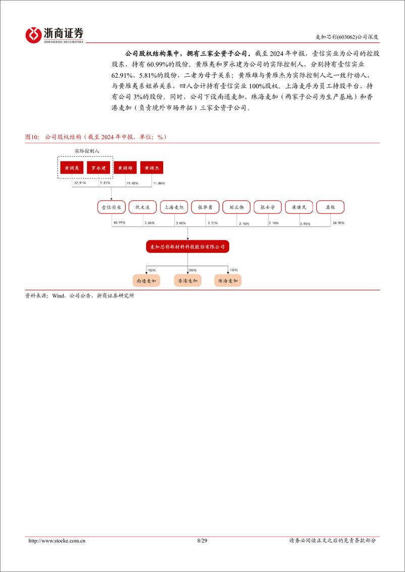 《麦加芯彩(603062)深度报告：风电和集装箱涂料龙头，新应用领域布局前景可期-240908-浙商证券-29页》 - 第8页预览图