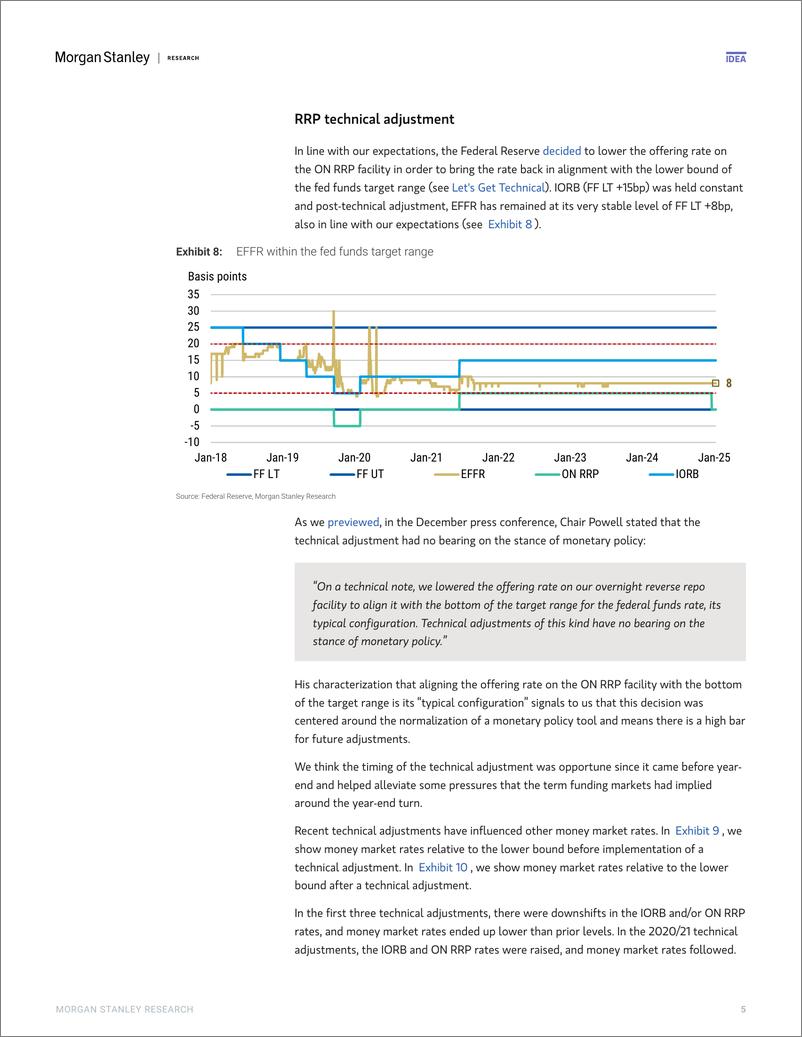 《Morgan Stanley Fixed-Global Macro Strategist Year-end Funding Postmortem-112727106》 - 第5页预览图