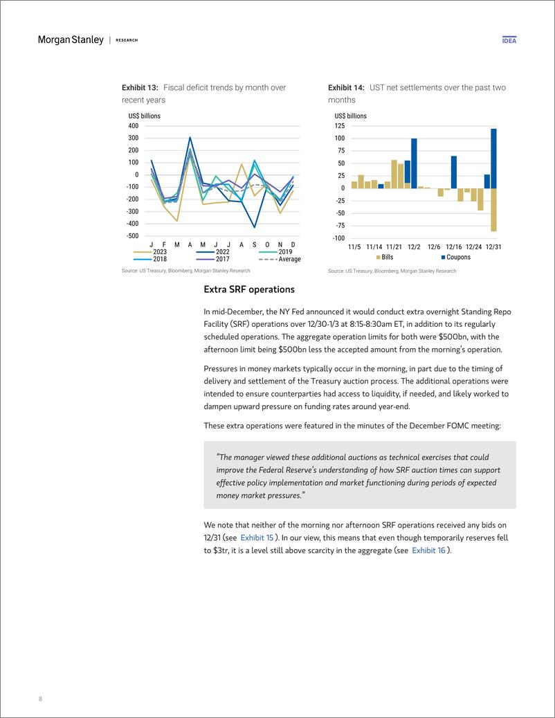 《Morgan Stanley Fixed-Global Macro Strategist Year-end Funding Postmortem-112727106》 - 第8页预览图