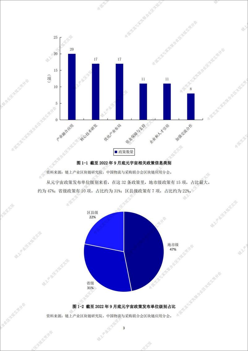 《2022中国元宇宙政策分析报告-链上产业区块链研究院》 - 第7页预览图