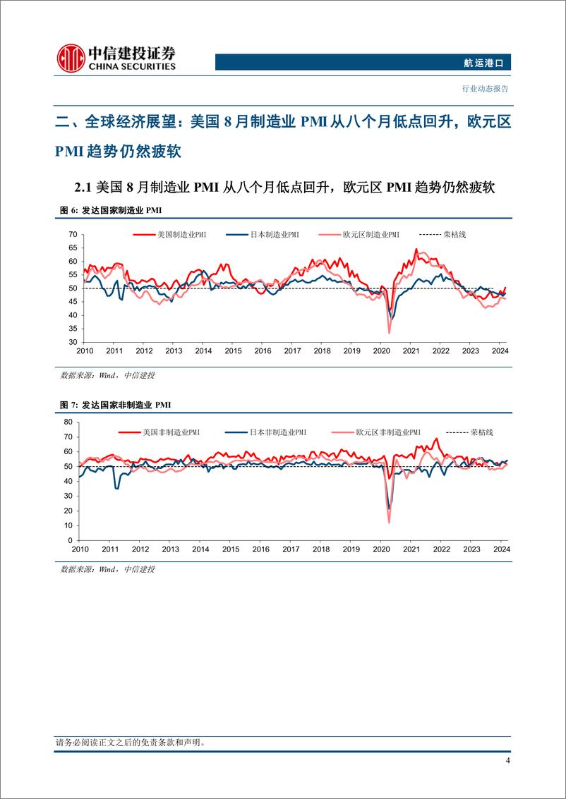 《航运港口行业：风格因子与行业因子交织，再平衡后寻找内在价值标的-240909-中信建投-22页》 - 第7页预览图