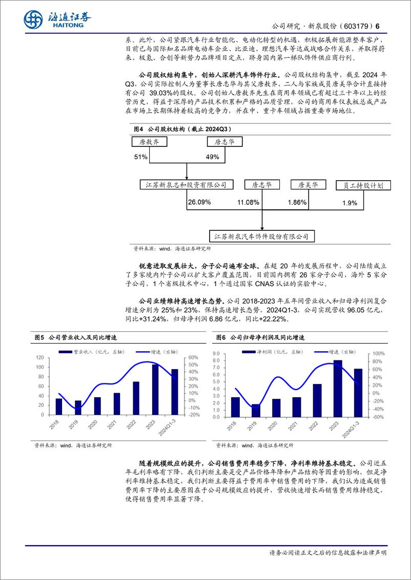 《新泉股份(603179)公司研究报告：国内饰件龙头，全球化进一步打开成长空间-241205-海通证券-18页》 - 第6页预览图