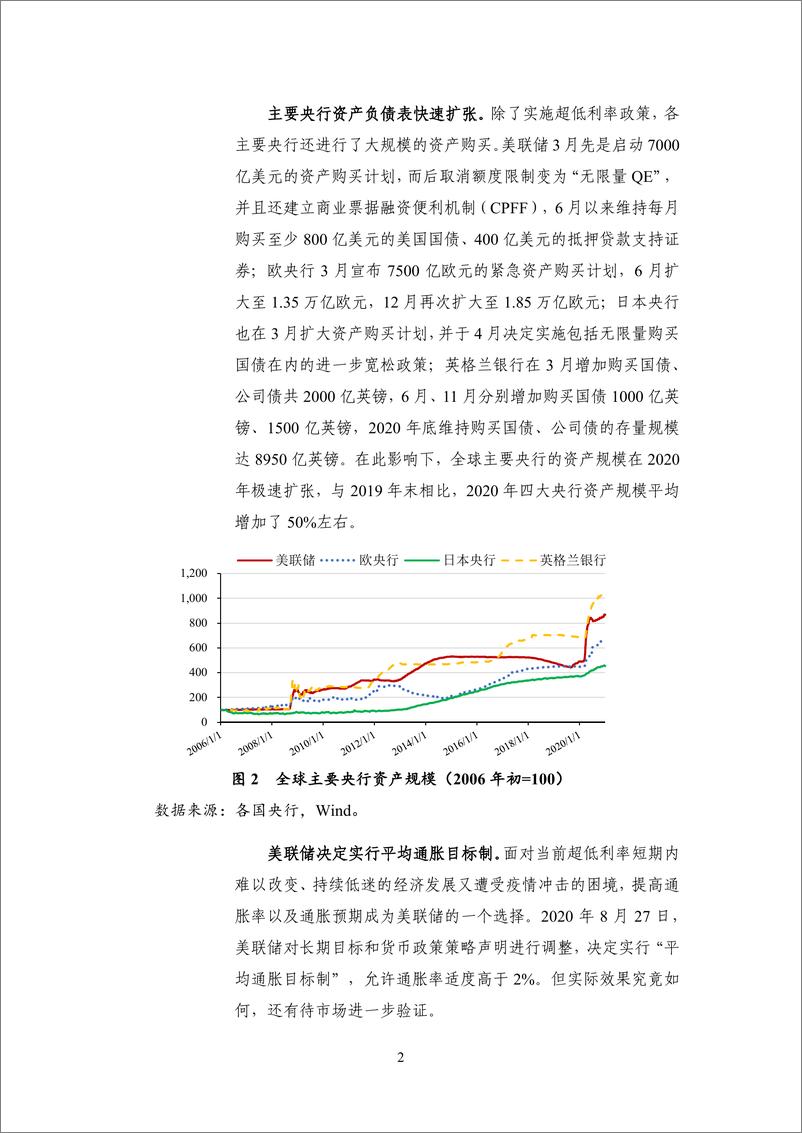 《NIFD季报-2020年度债券市场-2021.2-26页》 - 第7页预览图