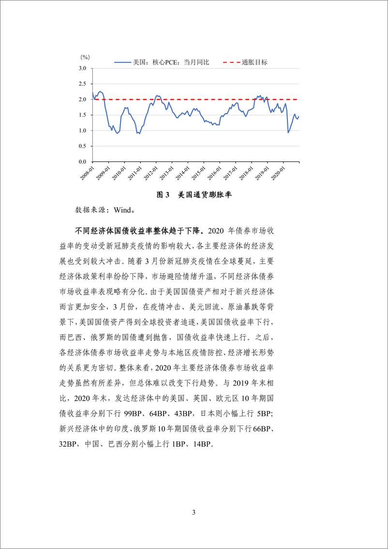 《NIFD季报-2020年度债券市场-2021.2-26页》 - 第8页预览图