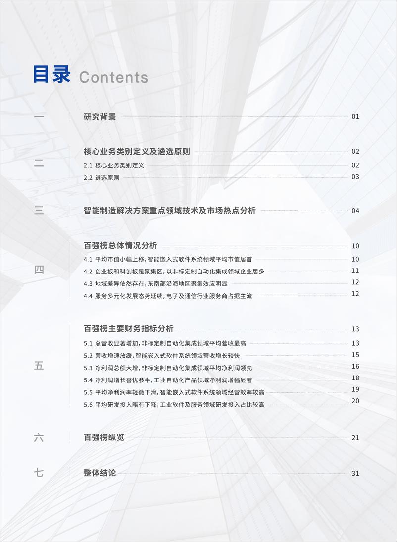 《2024中国智能制造解决方案上市公司百强榜-35页》 - 第2页预览图