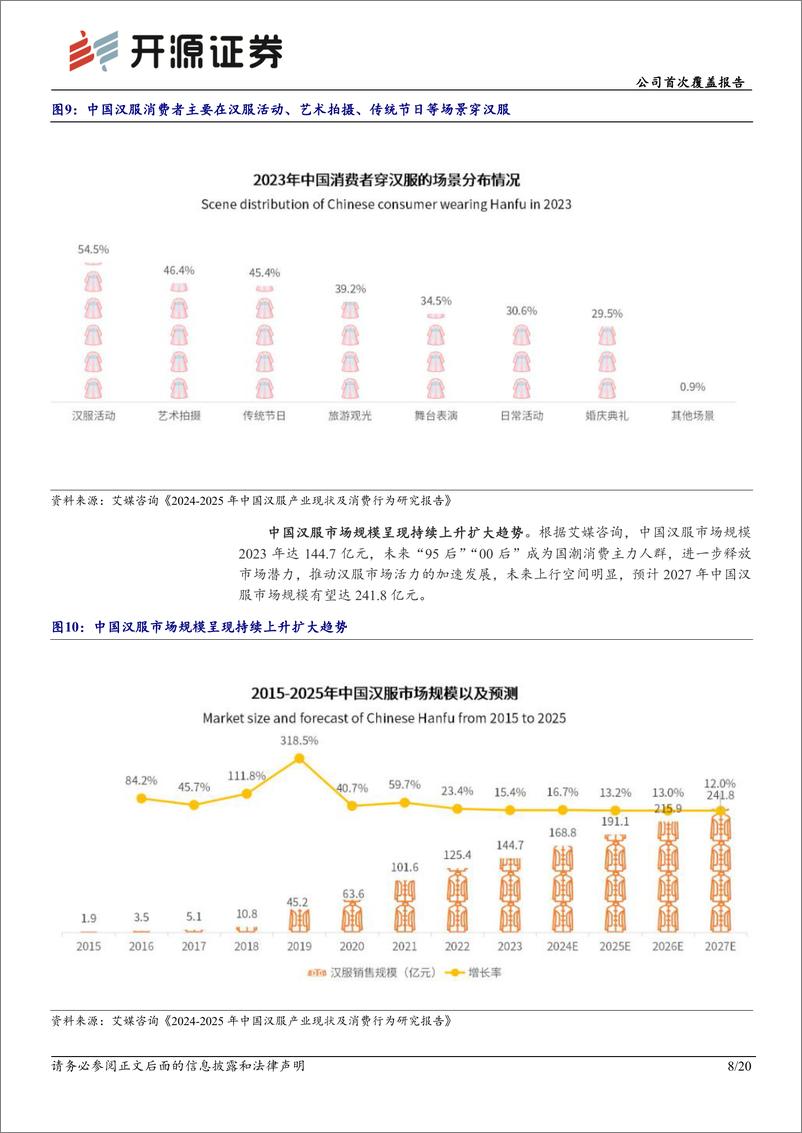 《大豪科技(603025)公司首次覆盖报告：缝制设备电控龙头，拐点或已至-240512-开源证券-20页》 - 第8页预览图